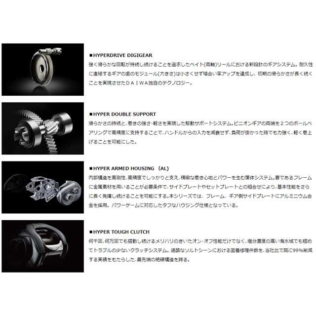 ダイワ ｄａｉｗａ タトゥーラ ｔｗ ４００ｈ ２１年モデルtatula 右巻き ハイギア ベイトリール つり具 Ten Yahoo 店 通販 Yahoo ショッピング