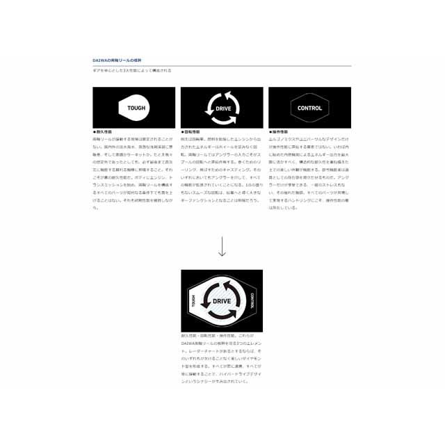 DAIWA(釣り) ダイワ/Daiwa スティーズリミテッド SV DAIWA(釣り) ダイワ/Daiwa スティーズリミテッド SV