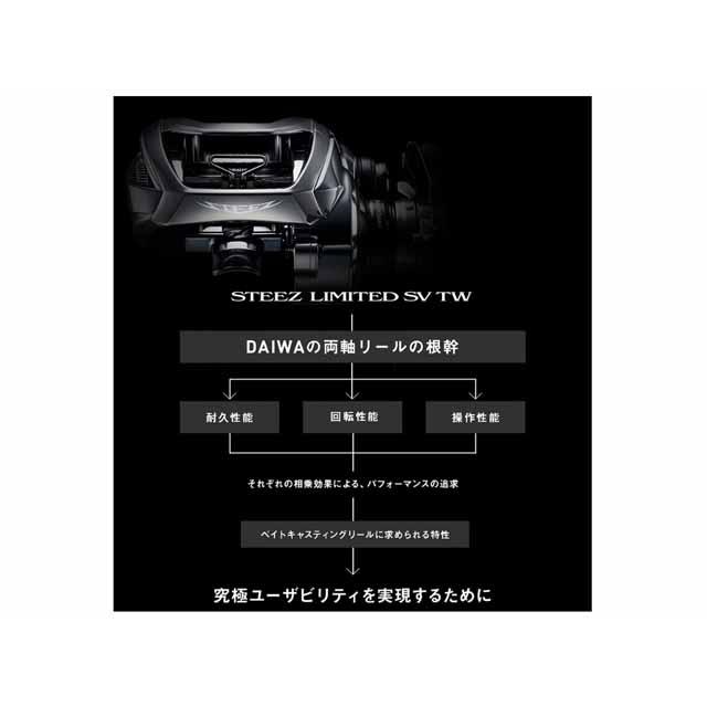 ダイワ／Ｄａｉｗａ　スティーズリミテッド　ＳＶ　ＴＷ　１０００ＨＬ　ＬＥＦＴ　（左巻き　ベイトリール　ハイギア　ギア比：７．１）｜tsurigu-ten｜02