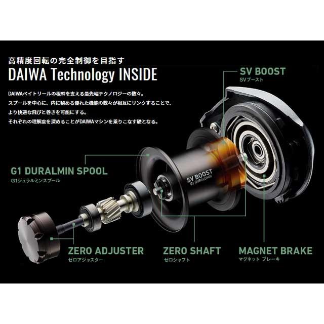 フィッシング DAIWA STEEZ LIMITED SV TW 1000 ギア比7.1