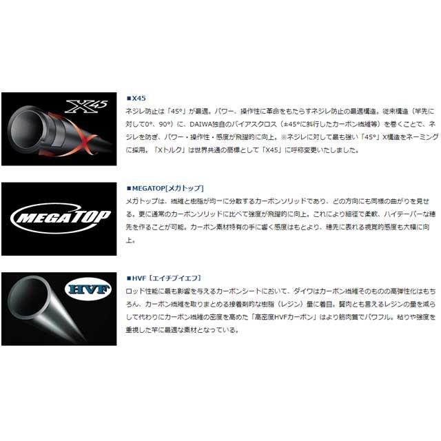 DAIWA（ダイワ） 波濤 1.5-53・N （21年モデル はとう 外ガイド 汎用