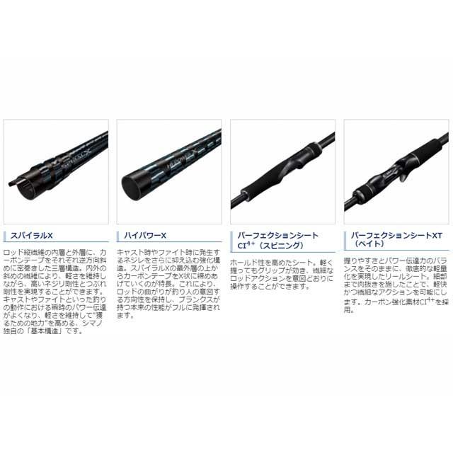 シマノ（SHIMANO） ディアルーナ BS S66ML （21年モデル 2ピース
