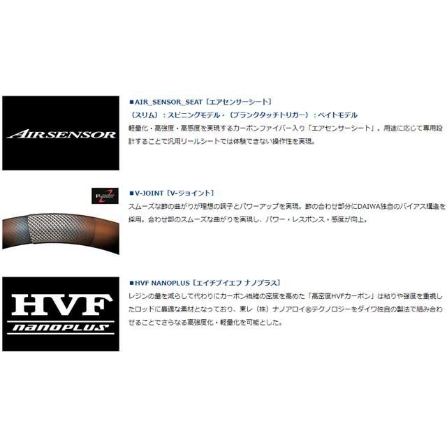 ●砂糖さま●今日送ります●HRF AIR 83MB ダイワ ハードロックフィッシュ AIR 83MB・N(ベイト 2ピース): 竿