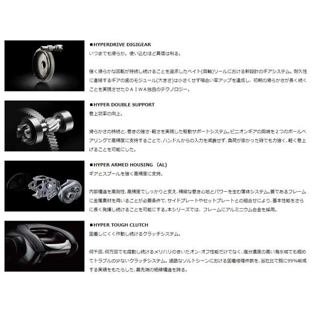 DAIWA（ダイワ） 紅牙 IC 150H （21年モデル 右巻き ギヤ比：7．1