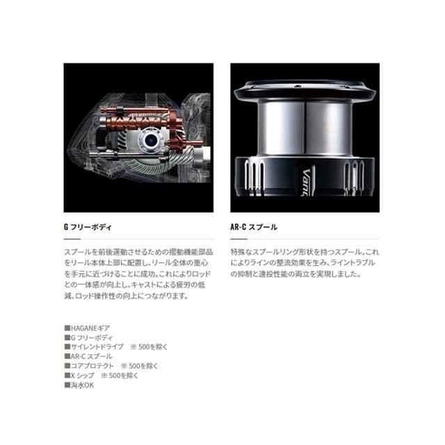 シマノ（SHIMANO） ナスキー 4000 （21年モデル ノーマルギア 深溝