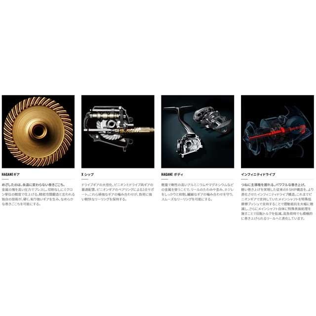 シマノ（SHIMANO） スフェロスSW 8000HG （21年モデル ギア比：5