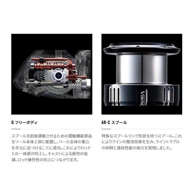 シマノ（SHIMANO） ネクサーブ C3000 （21年モデル ノーマルギア 深溝