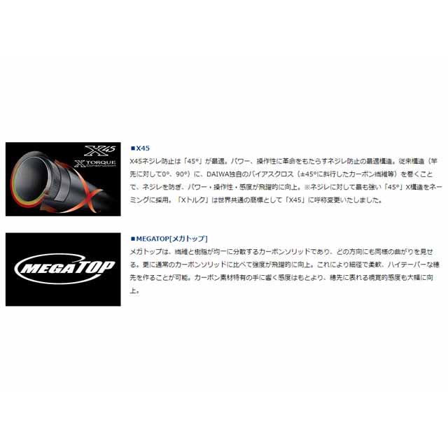 ダイワ／ＤＡＩＷＡ　月下美人ＭＸ　６８Ｌ-Ｓ・Ｎ　（２１年モデル　ライトソルト用　２ピース　スピニングロッド）｜tsurigu-ten｜04