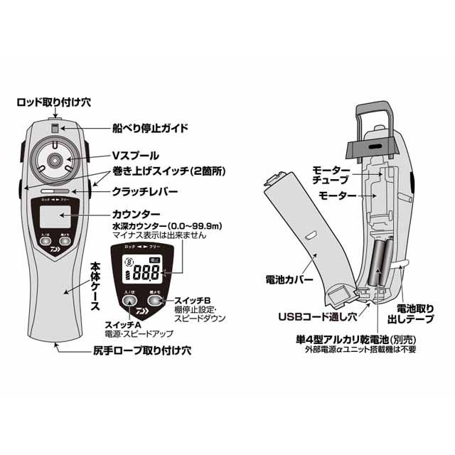シマノ ワカサギリール ワカサギマチック DDM-T SHIMANO ワカサギM