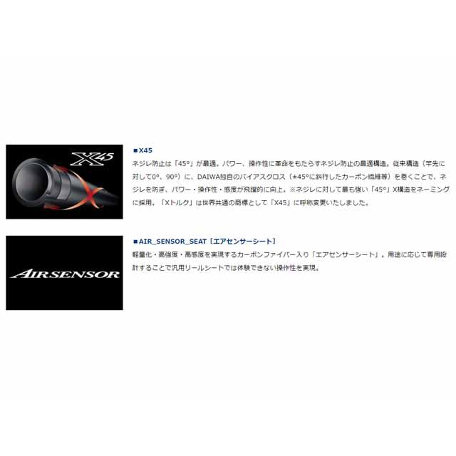 DAIWA（ダイワ） アナリスター カットウフグ HH-150 （21年