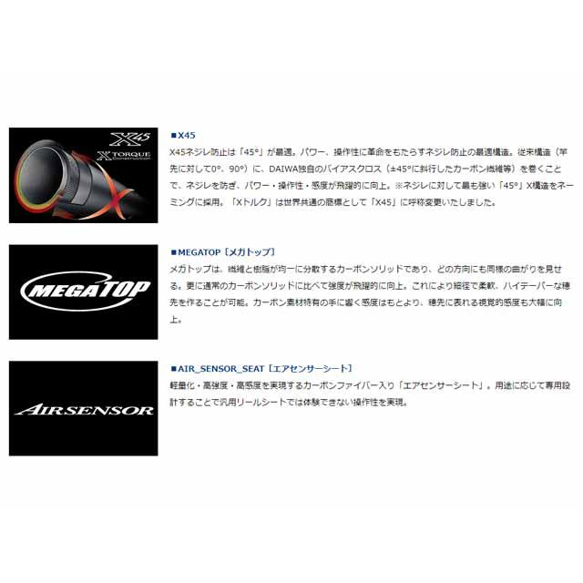 DAIWA(釣り) ダイワ/DAIWA メガディスAGS 1.5 DAIWA(釣り) ダイワ/DAIWA メガディスAGS 1.5