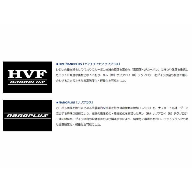 DAIWA(釣り) ダイワ/DAIWA メガディスAGS 1.5 DAIWA(釣り) ダイワ/DAIWA メガディスAGS 1.5