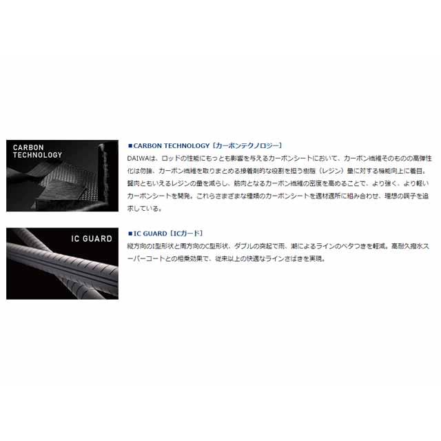 DAIWA（ダイワ） メガディスAGS 1．5-50・N （21年モデル 外