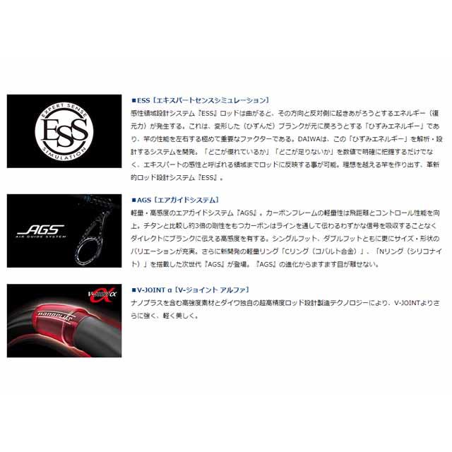 DAIWA（ダイワ） メガディスAGS 1．5-53・N （21年モデル 外