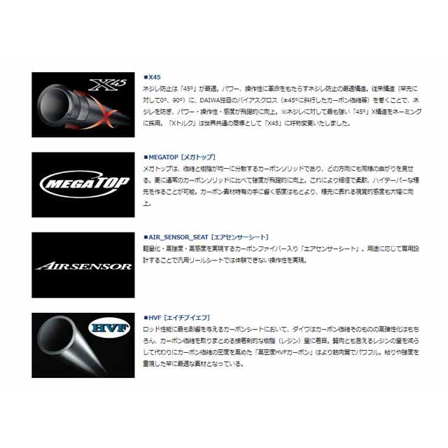 DAIWA（ダイワ） デッキアクター 63MLS-S （21年モデル 汎用