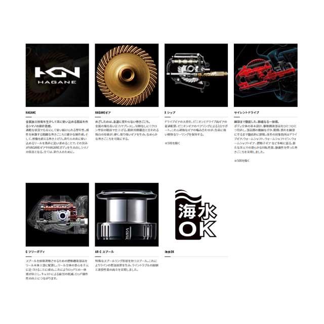 シマノ／SHIMANO　サハラ　1000　（22年モデル SAHARA　I字ノブ　深溝　汎用型スピニングリール）_1
