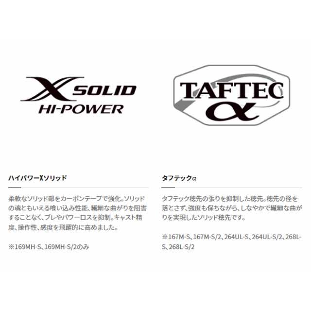 シマノ（SHIMANO） ゾディアス 166ML-G／2 （20年モデル 2