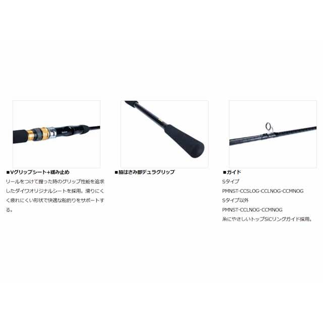 DAIWA（ダイワ） シーパワー 73 50-300・N （22年モデル 7