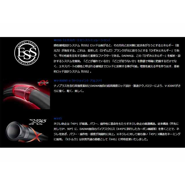 DAIWA（ダイワ） リーディング MG 73 HH-225MT （22年