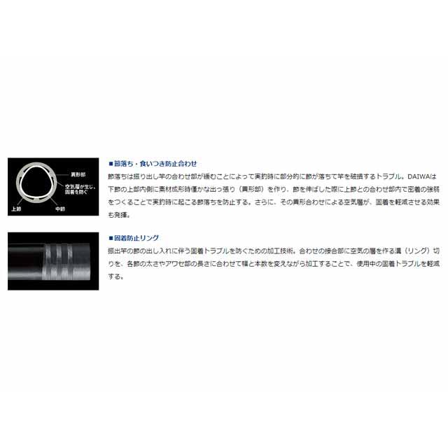 DAIWA(釣り) ダイワ/DAIWA 銀影エア MT 急瀬抜 DAIWA(釣り) ダイワ/DAIWA 銀影エア MT 急瀬抜