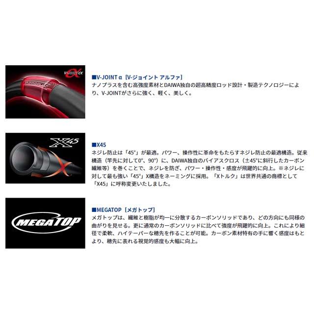 DAIWA（釣り） ダイワ／Daiwa 銀狼唯牙 AGS 06-53・Q （23年モデル