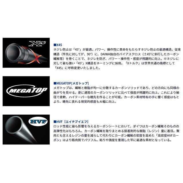 ダイワ波涛はとう08-53 ダイワ波涛はとう08-53 ダイワ波涛はとう08-53