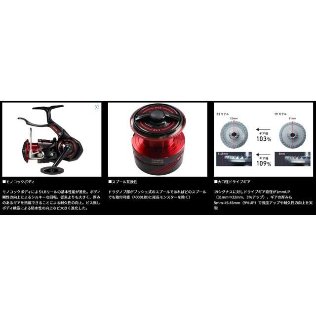 DAIWA（ダイワ） シグナス 2500H-LBD （23年モデル ギア比：6．2