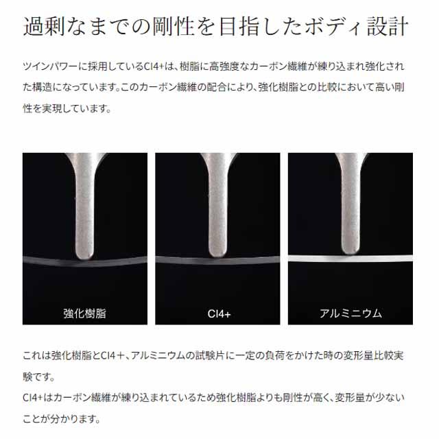 シマノ（SHIMANO） ツインパワー C2000S （23年モデル ギア比