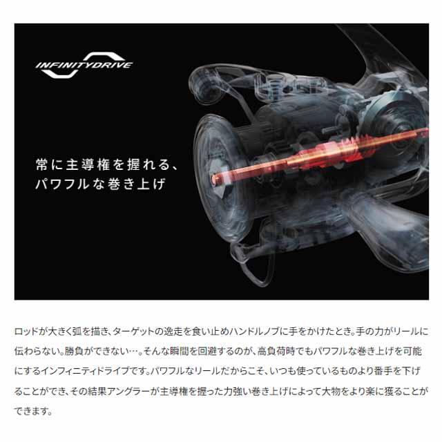 シマノ（SHIMANO） ツインパワー C2000S （23年モデル ギア比