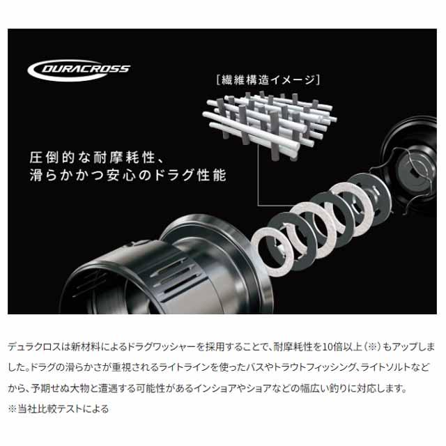 シマノ（SHIMANO） ツインパワー C2000S （23年モデル ギア比