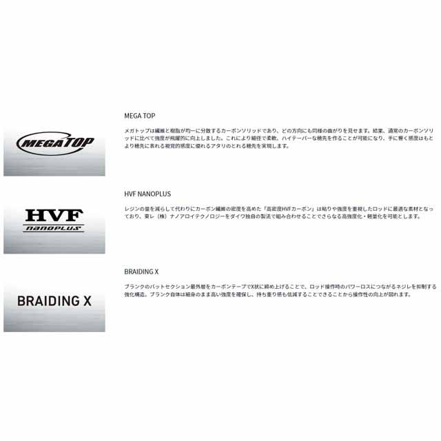 DAIWA（ダイワ） 紅牙 N510HB-S・K （コウガ 24年モデル 2