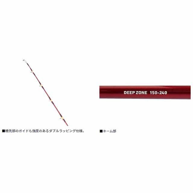 DAIWA（釣り） DAIWA／ダイワ ディープゾーン 150-210・K
