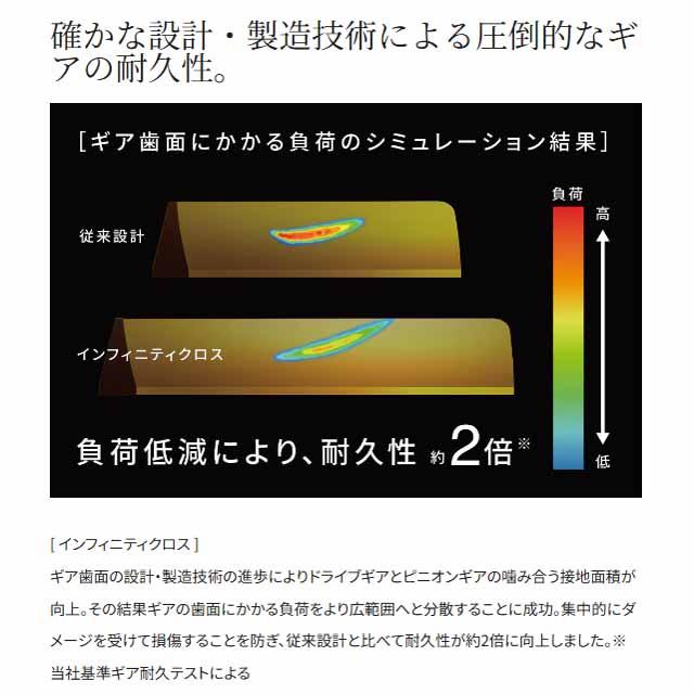 シマノ／ＳＨＩＭＡＮＯ　ヴァンフォード　３０００ＭＨＧ　（２４年モデル　ギア比：５．７　ハイギア　深溝　スピニングリール）