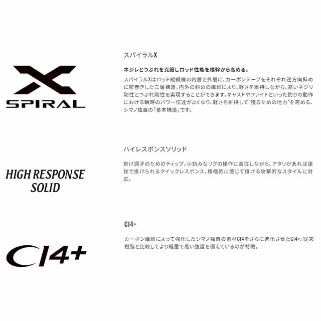シマノ（SHIMANO） UNFIX S64L-5 （24年モデル ユニ