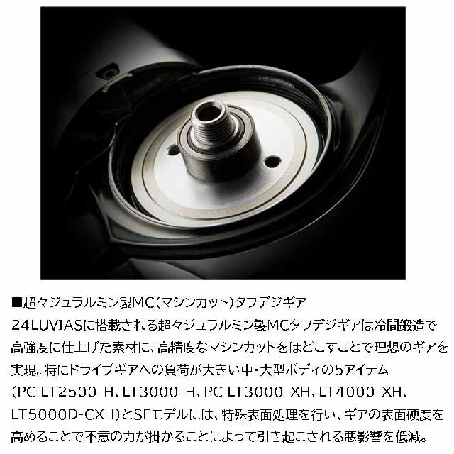 DAIWA（ダイワ） ルビアス LT2500S-DH （25年モデル ギア比