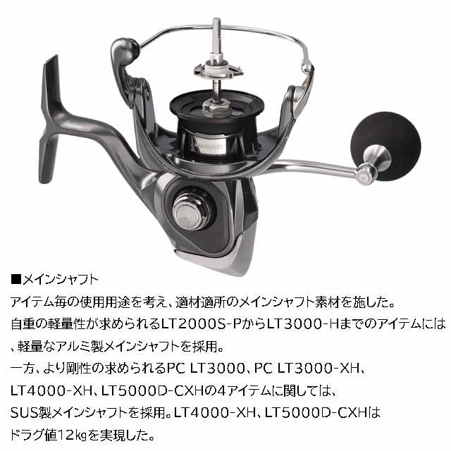 DAIWA（ダイワ） ルビアス PC LT2500-H （25年モデル ギア