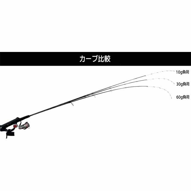 Crazy Ocean クレイジーオーシャン オーシャンビームTR