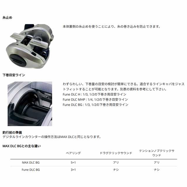 Abu Garcia（アブガルシア） Fune DLC BG H-L （ギア比：6