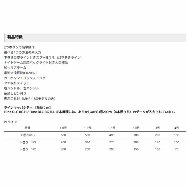 アブガルシア／ＡｂｕＧａｒｃｉａ　Ｆｕｎｅ　ＤＬＣ　ＢＧ　Ｈ-Ｌ　（ギア比：６．２：１　左巻き　船釣り用　カウンター付きリール）_4