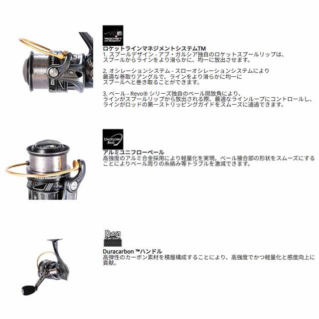 Abu Garcia（アブガルシア） Revo ALX THETA 3000SH