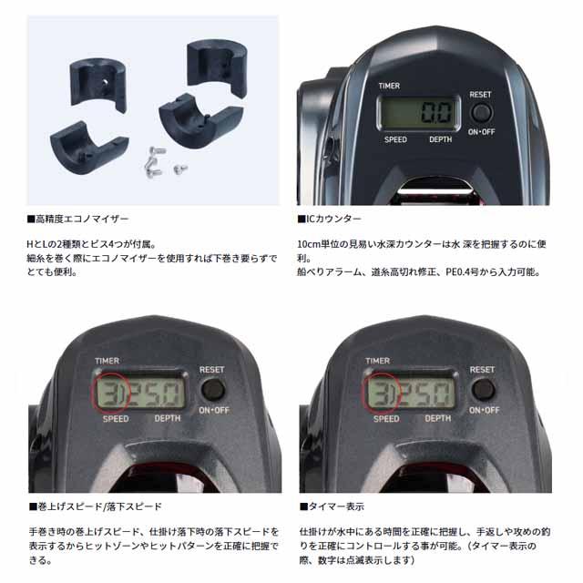 DAIWA（ダイワ） 紅牙 RX IC 150P （25年モデル 右巻き ギア