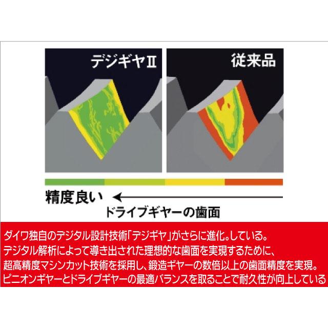 DAIWA(釣り) ダイワ堤防釣りセット(リバティクラブ磯風3 DAIWA(釣り) ダイワ堤防釣りセット(リバティクラブ磯風3