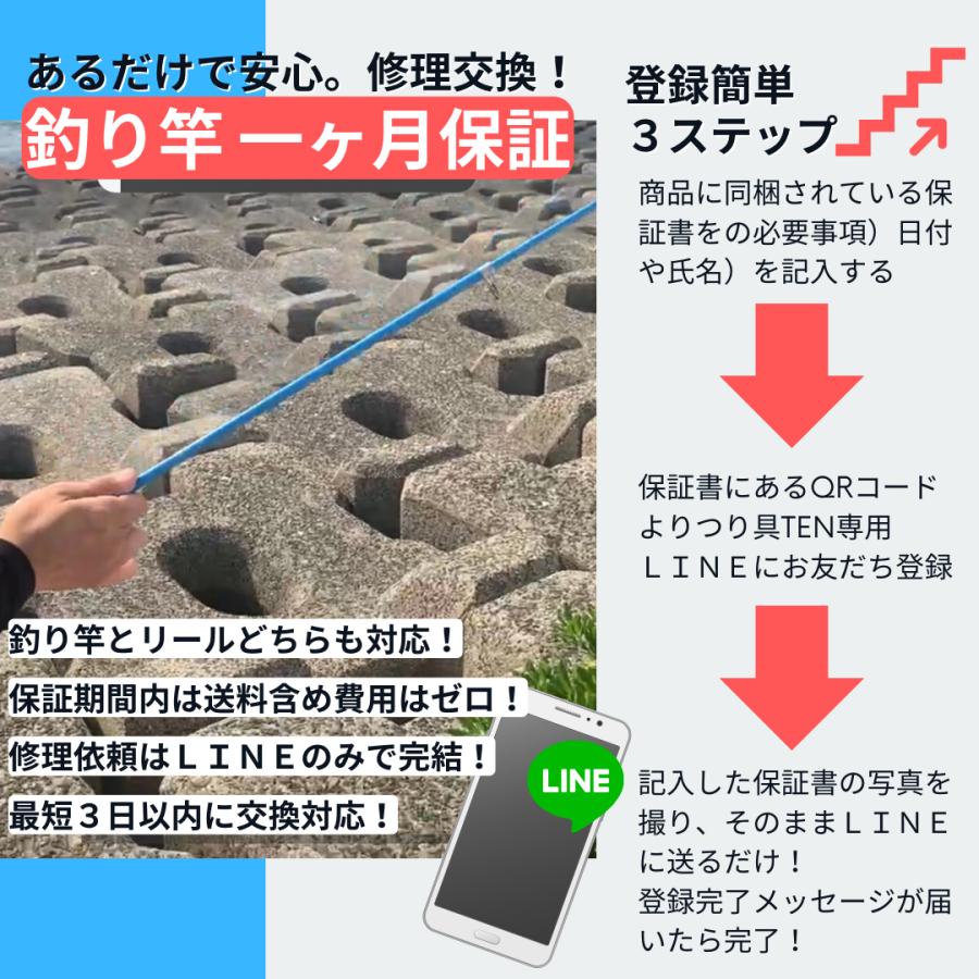 つり具TEN コンパクトサビキ釣り入門 完全釣りセット　1ヶ月保証付（サビキ釣り竿／リール糸付き／ サビキ仕掛け／ アミ姫／ 他 サビキ釣り全７点セット｜tsurigu-ten｜09