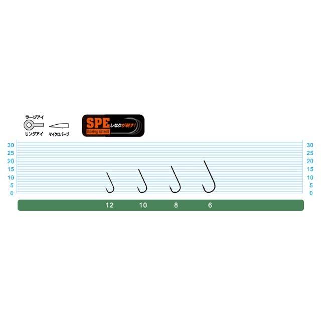 カルティバ ｃｕｌｔｉｖａ ｍｈ １２ フロートリガー メバル アジング フロートリグ用ルアーフック つり具 Ten Yahoo 店 通販 Yahoo ショッピング