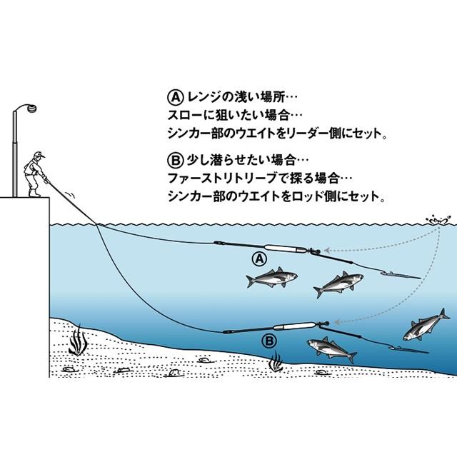 DAIWA（ダイワ） 月下美人 鯵天 （GEKKABIJIN AJITEN アジング用天秤形