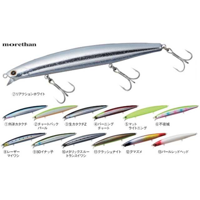 DAIWA（ダイワ） モアザン ウインドストーム 135S 追加カラー