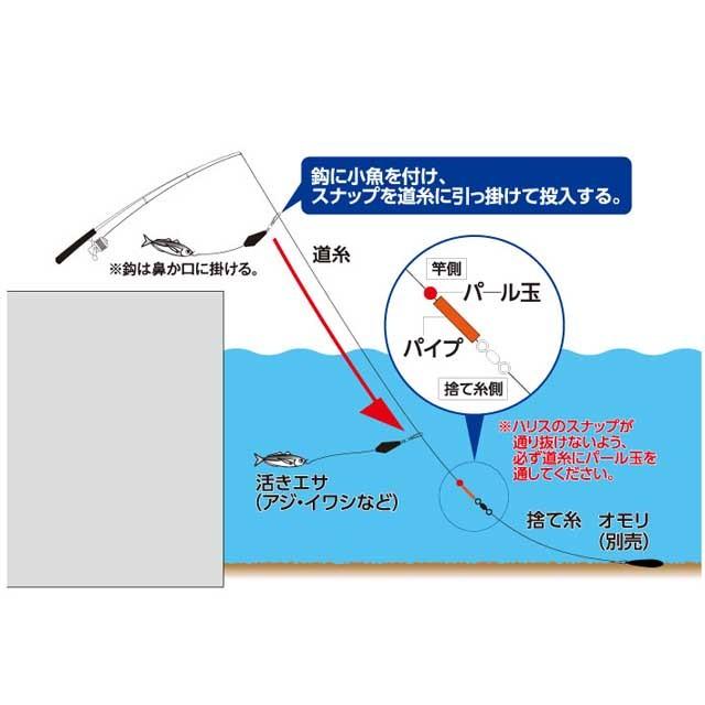 ハヤブサ　HD301　ちょいマジ堤防　堤防ぶっ込み のませ エレベーター仕掛　　１本鈎×２組入　（全長：１．０ｍ　胴突仕掛）｜tsurigu-ten｜04