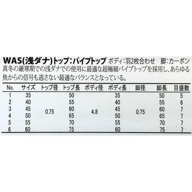 クルージャン／CRUCIAN ウィンターバージョン 2021 WAS（浅ダナ