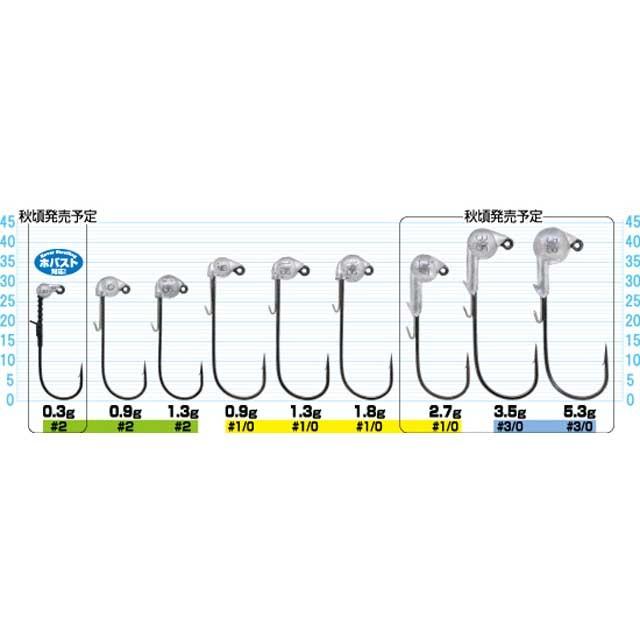 C'ultiva カルティバ／Cultiva JH-12 レンジローラー （12338