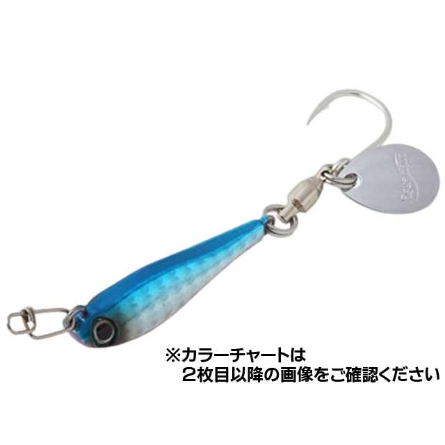 CORMORAN（コーモラン） アクアウェーブ／AquaWave メタルマジックTG